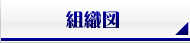組織図